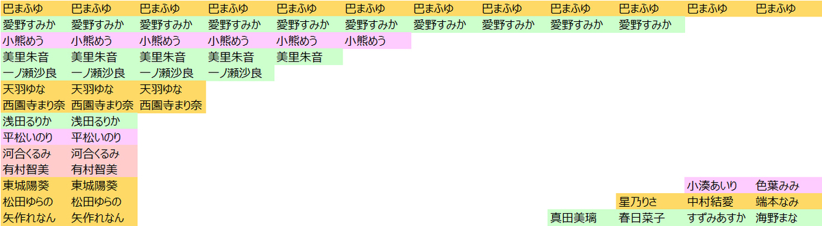 f:id:TamTam:20191010185627j:plain f:id:TamTam:20191010185627j:plain