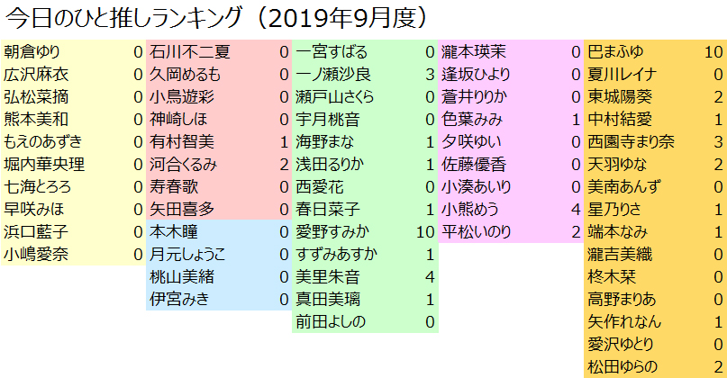 f:id:TamTam:20191013011946j:plain