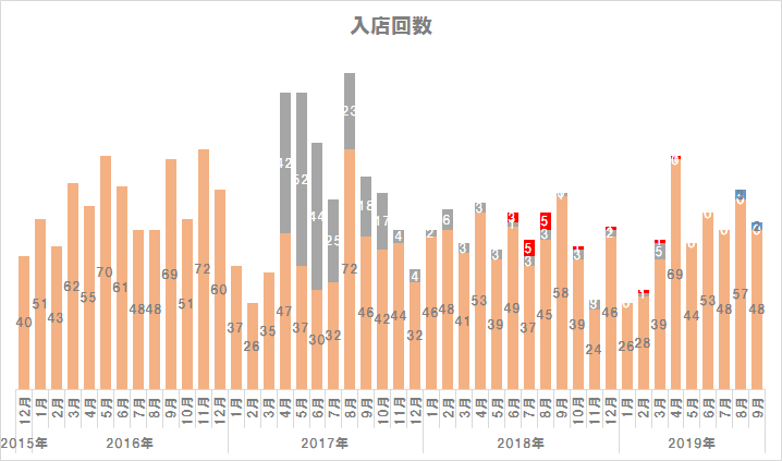f:id:TamTam:20191013021452j:plain