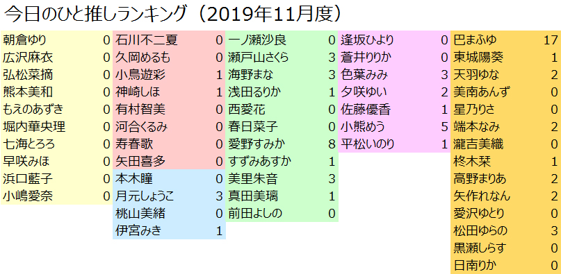 f:id:TamTam:20191203184525j:plain f:id:TamTam:20191203184525j:plain
