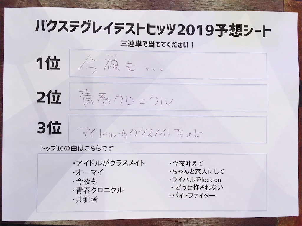 f:id:TamTam:20191222211831j:plain