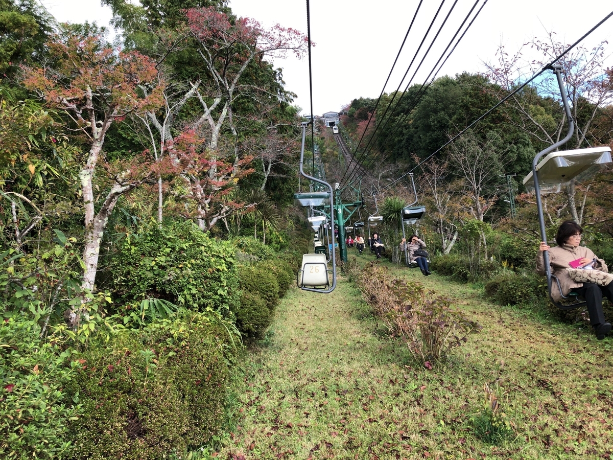 f:id:Tama2018:20200209155427j:plain f:id:Tama2018:20200209155427j:plain