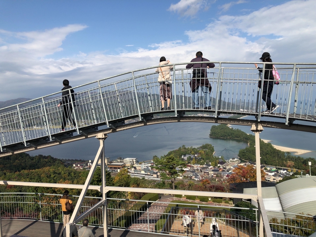 f:id:Tama2018:20200211112723j:plain f:id:Tama2018:20200211112723j:plain