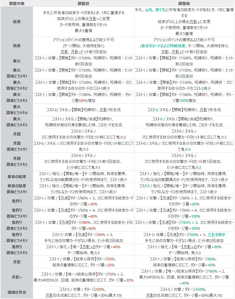 f:id:TamaNakamura:20260213123516j:image f:id:TamaNakamura:20260213123516j:image