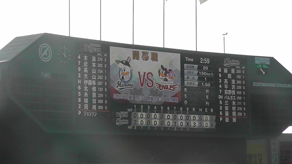 ロッテVS阪神@5/31マリンスタジアム 押さえつける