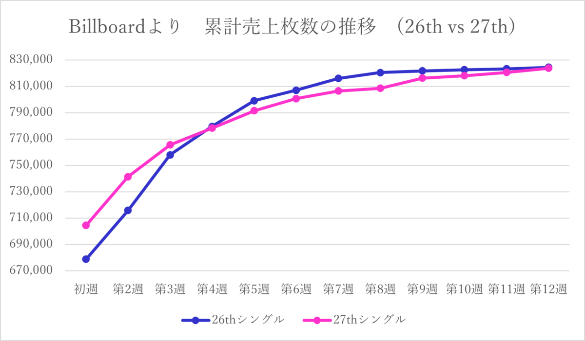 f:id:TamaTetsu:20210901140813p:plain