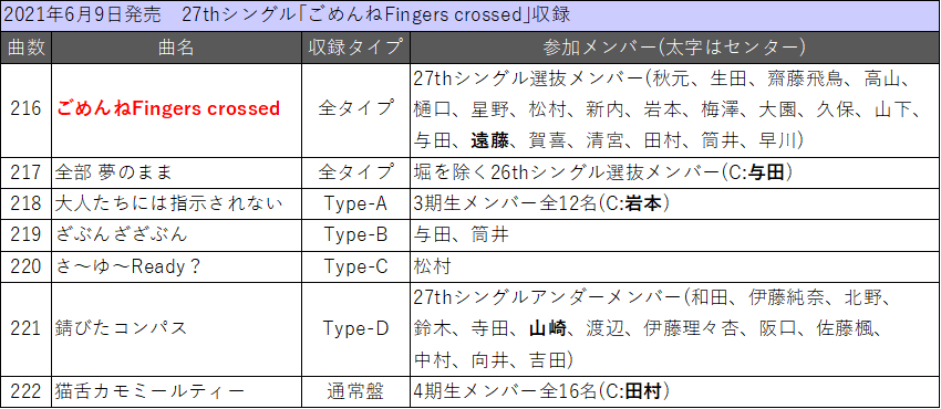 f:id:TamaTetsu:20210925233324p:plain