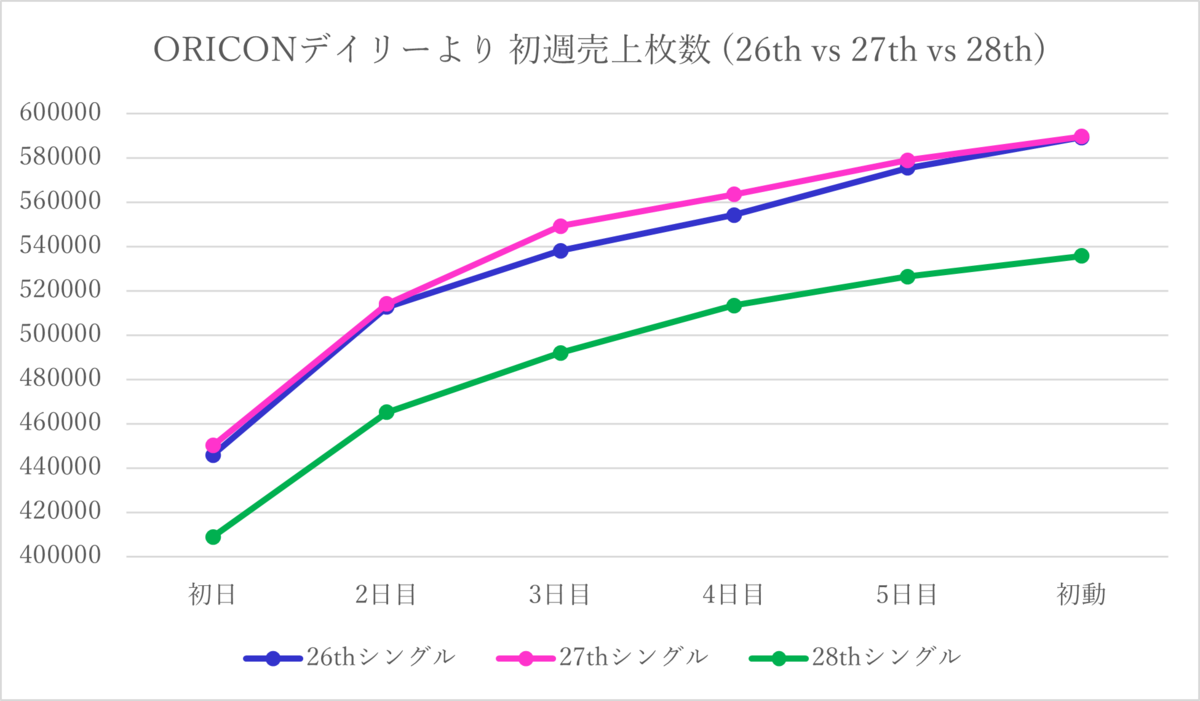 f:id:TamaTetsu:20210929142636p:plain