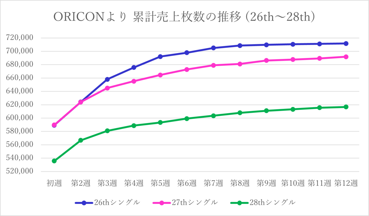 f:id:TamaTetsu:20211215141357p:plain