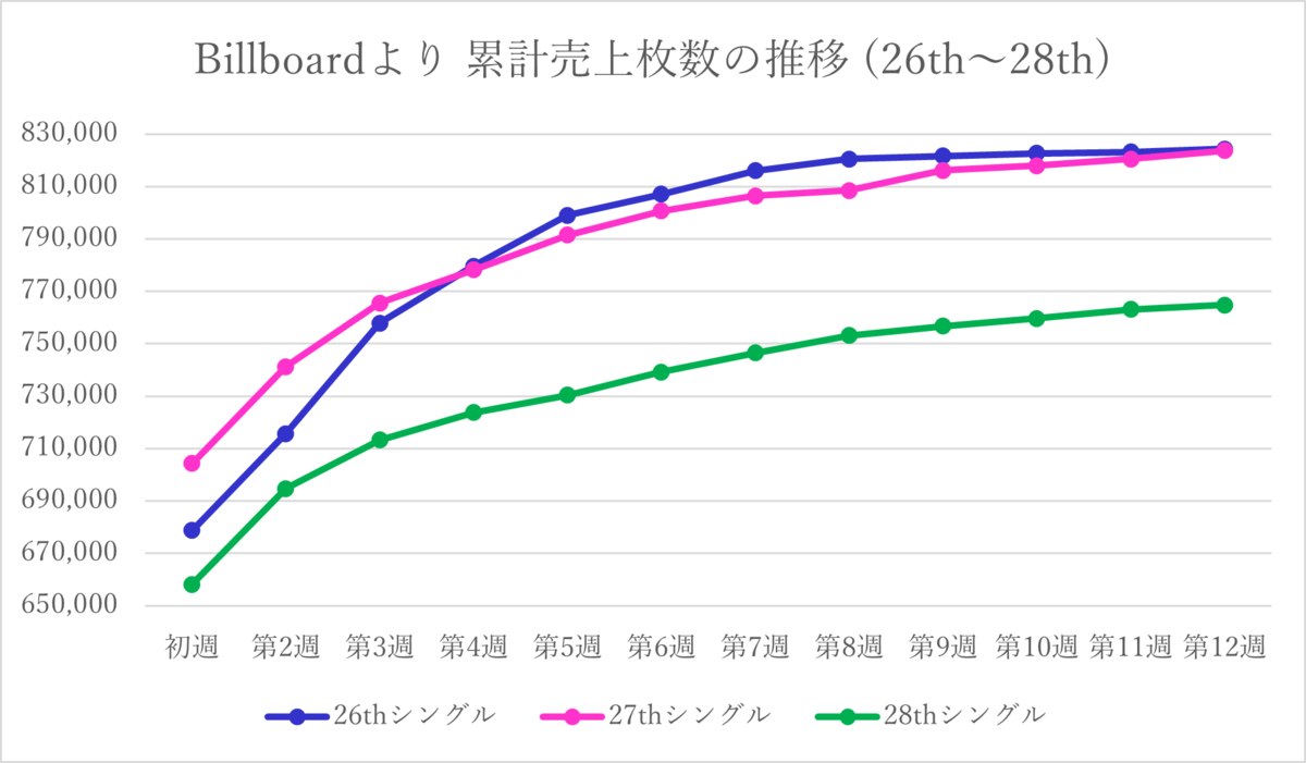 f:id:TamaTetsu:20211215141430p:plain