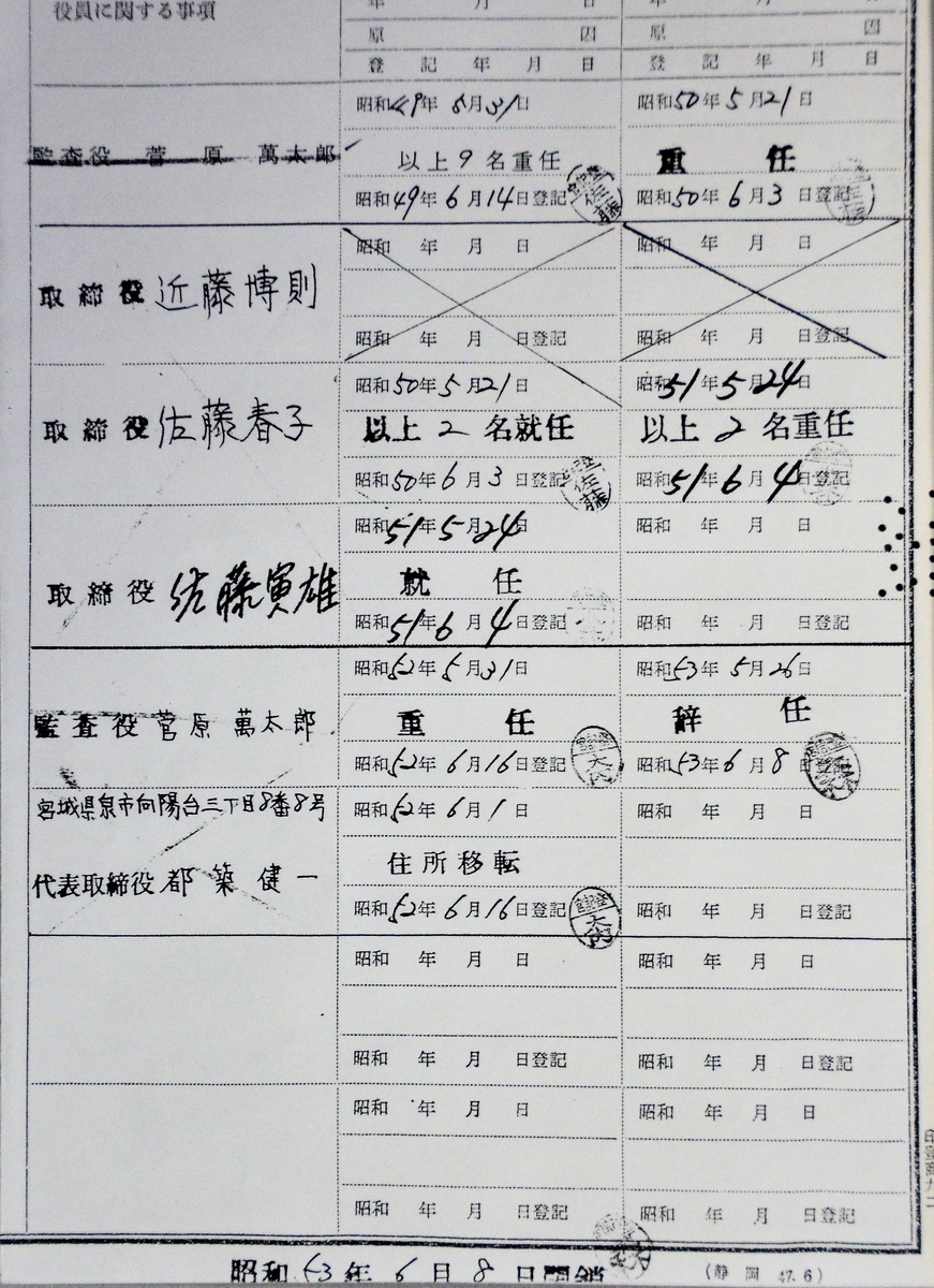 f:id:Tamagawa1928:20191004200843j:plain