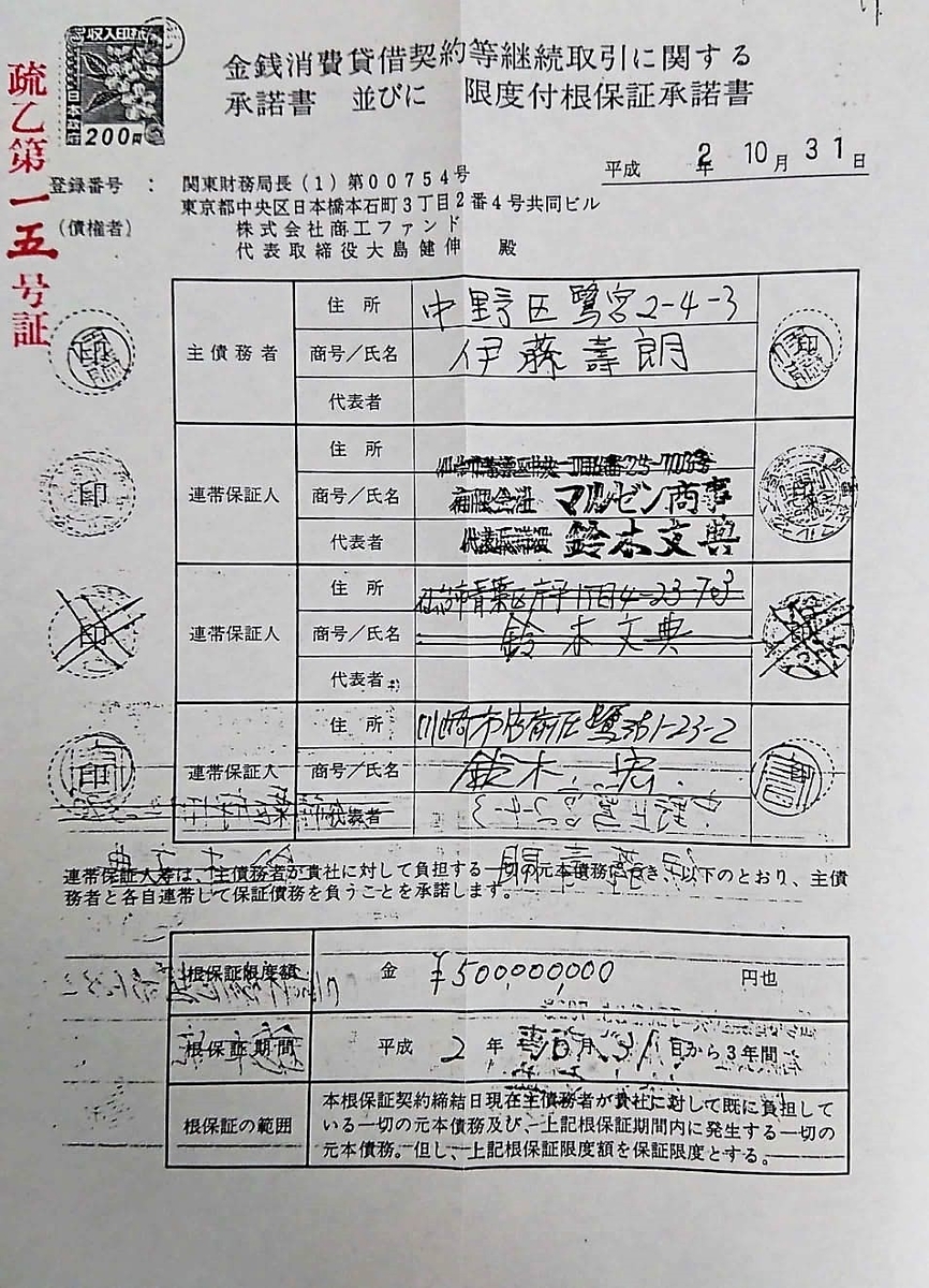 f:id:Tamagawa1928:20200506224813j:plain f:id:Tamagawa1928:20200506224813j:plain
