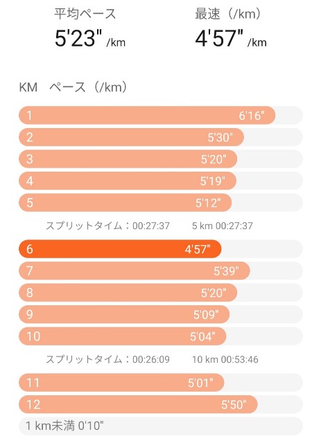 f:id:Tamarun:20210814194102j:image