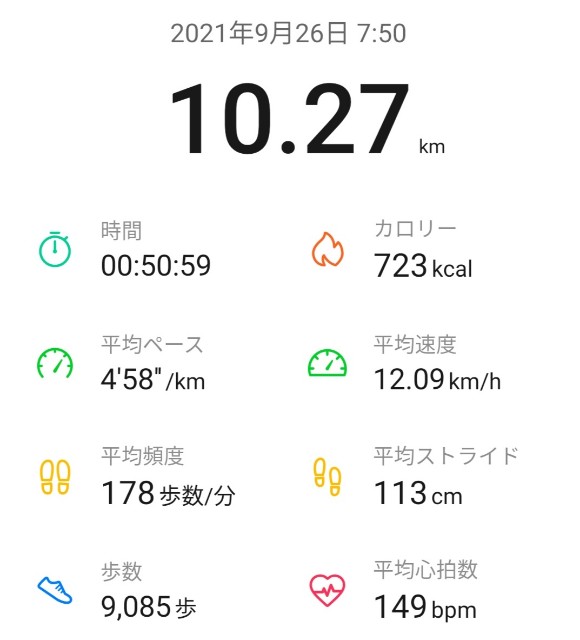 f:id:Tamarun:20210926144858j:image