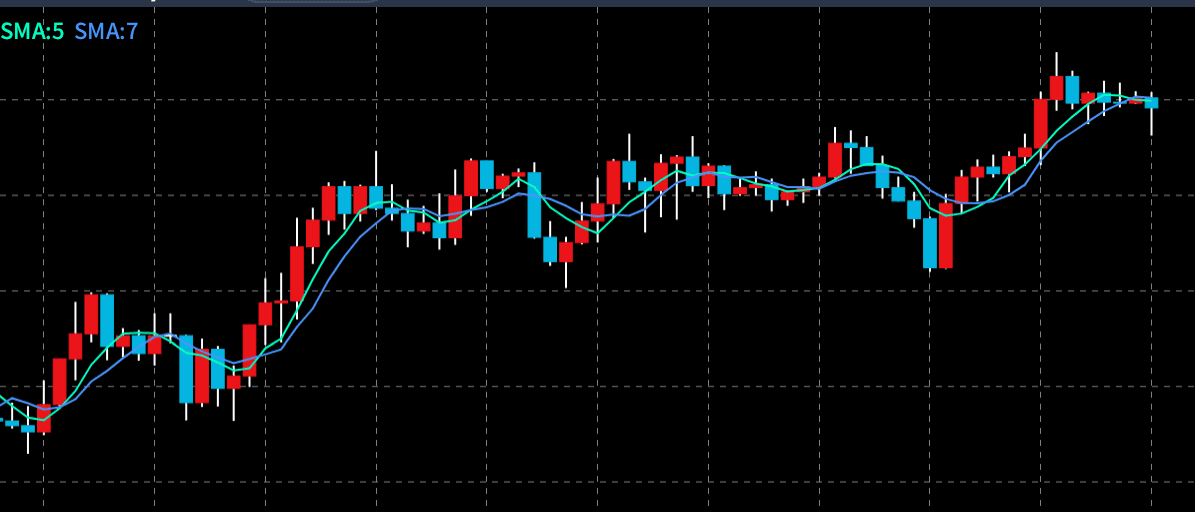 2021年副業 今から始めるfx お勧めのfx会社を徹底比較 実際使ってみて どうよ