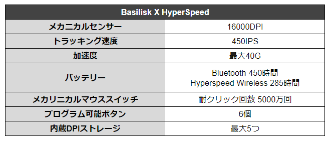 f:id:Tamotsu_ch:20200729212359p:plain f:id:Tamotsu_ch:20200729212359p:plain