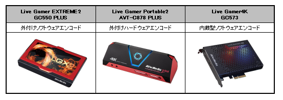 f:id:Tamotsu_ch:20200810184848p:plain f:id:Tamotsu_ch:20200810184848p:plain