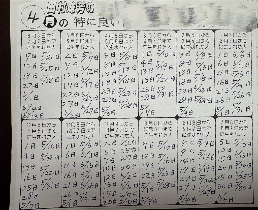 f:id:Tamura_shuho:20260322114937j:image f:id:Tamura_shuho:20260322114937j:image