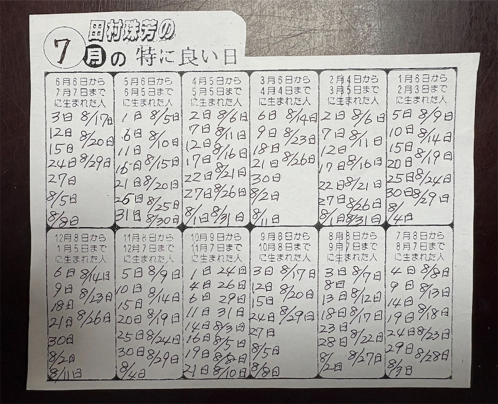 f:id:Tamura_shuho:20260603191500j:image f:id:Tamura_shuho:20260603191500j:image