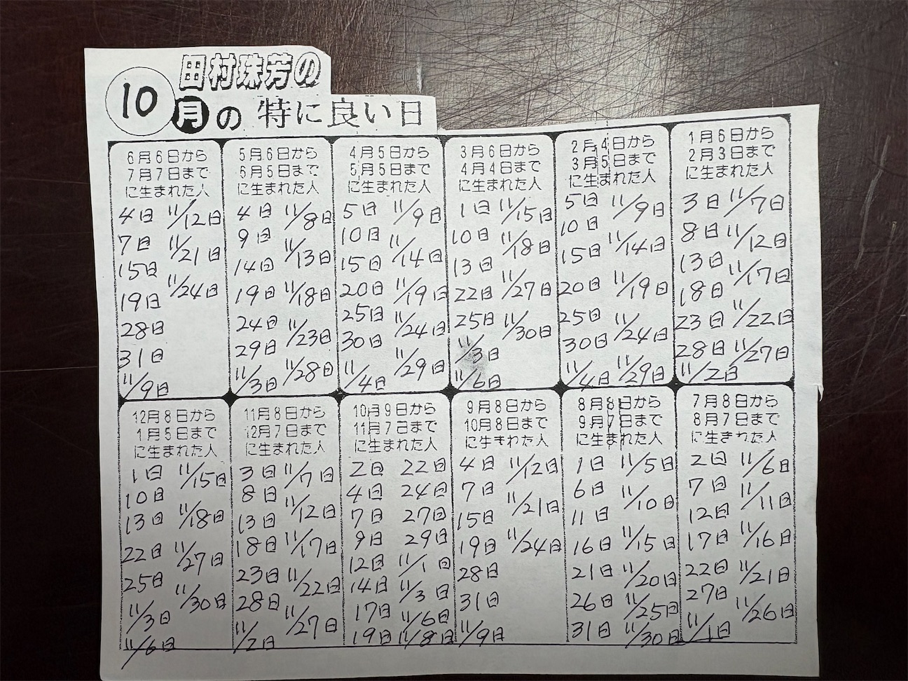 f:id:Tamura_shuho:20260927091058j:image