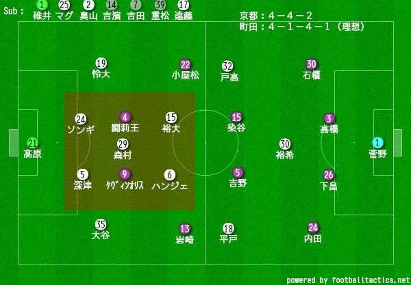 f:id:TanaLife:20170613053151j:plain