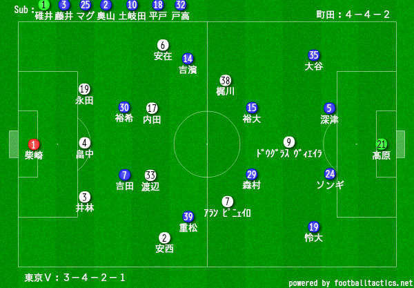 f:id:TanaLife:20170623192035j:plain