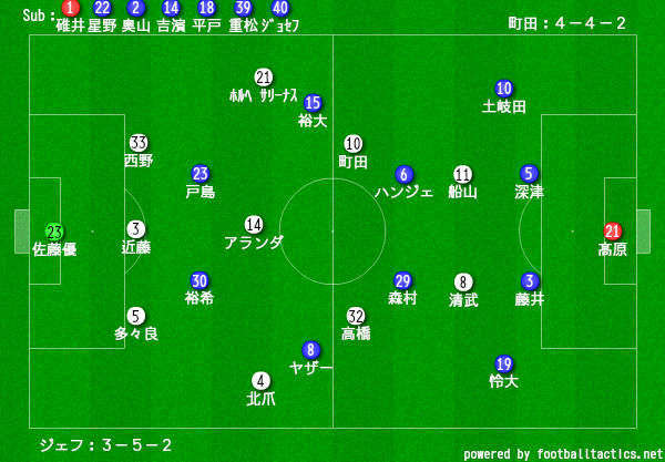 f:id:TanaLife:20170627190038j:plain f:id:TanaLife:20170627190038j:plain