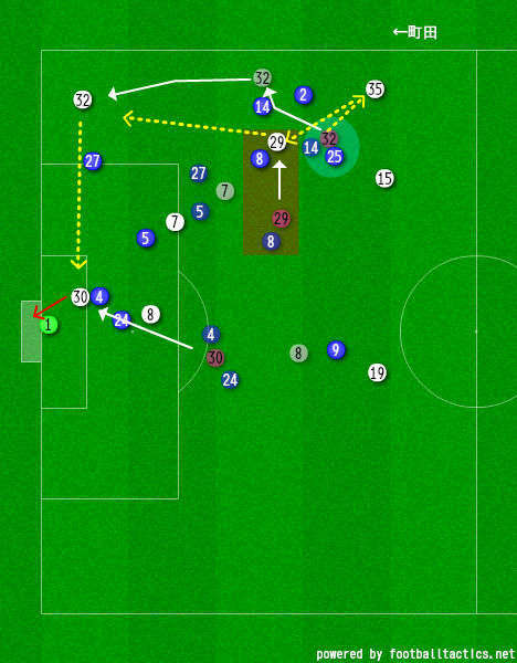 f:id:TanaLife:20170702110403j:plain