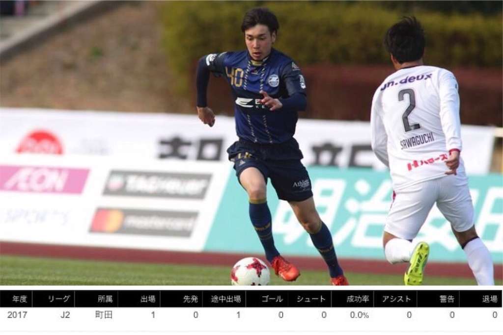 f:id:TanaLife:20170704024741j:image