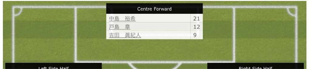 f:id:TanaLife:20170704134239j:image