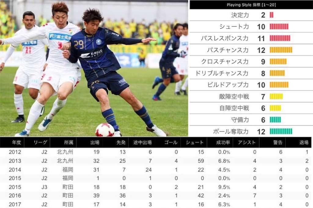 f:id:TanaLife:20170704184439j:image