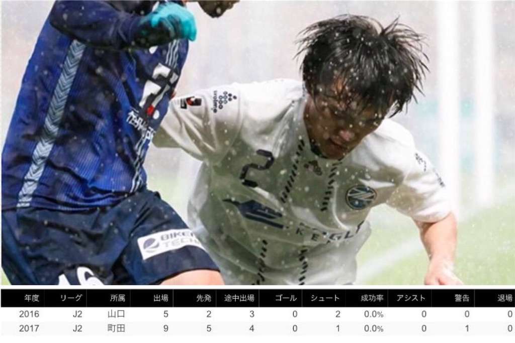 f:id:TanaLife:20170705210724j:image