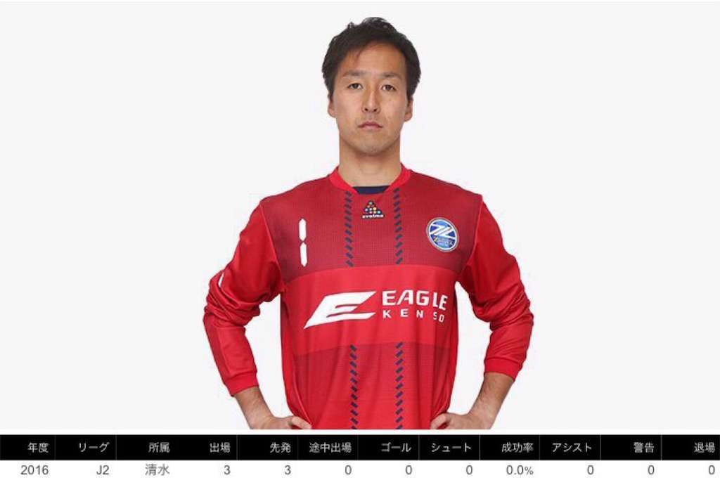 f:id:TanaLife:20170706164640j:image