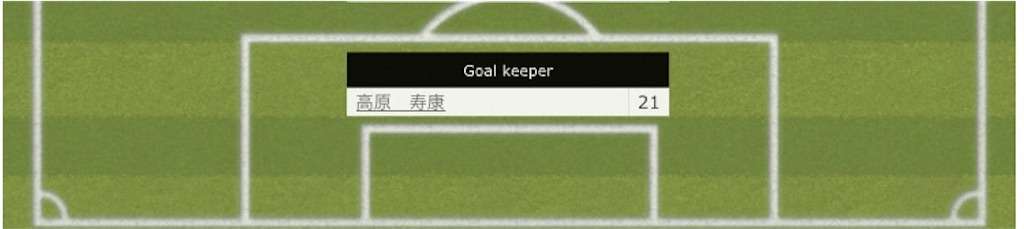 f:id:TanaLife:20170706165246j:image