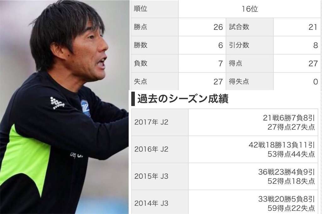 f:id:TanaLife:20170706171101j:image