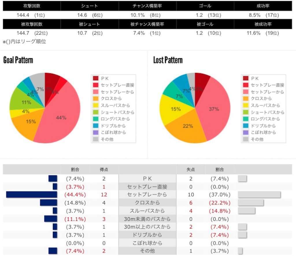 f:id:TanaLife:20170706223721j:image