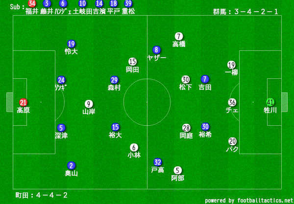 f:id:TanaLife:20170709214929j:plain f:id:TanaLife:20170709214929j:plain