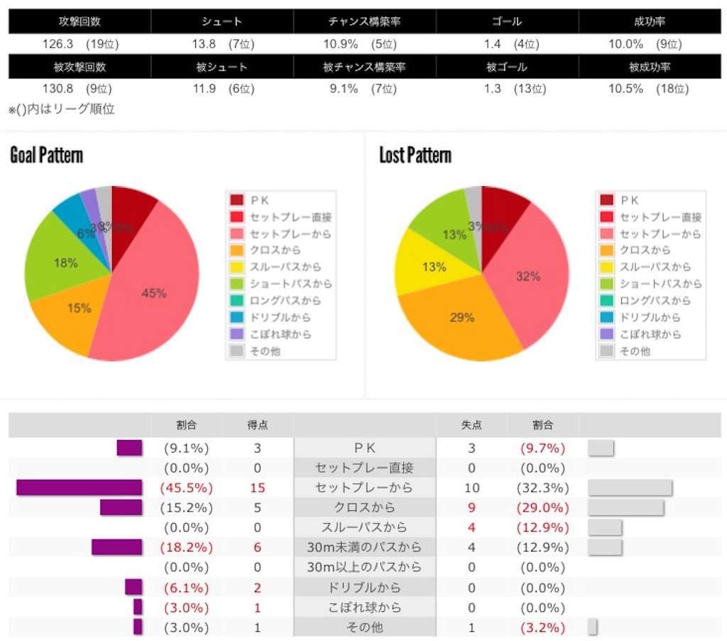 f:id:TanaLife:20170729040121j:image