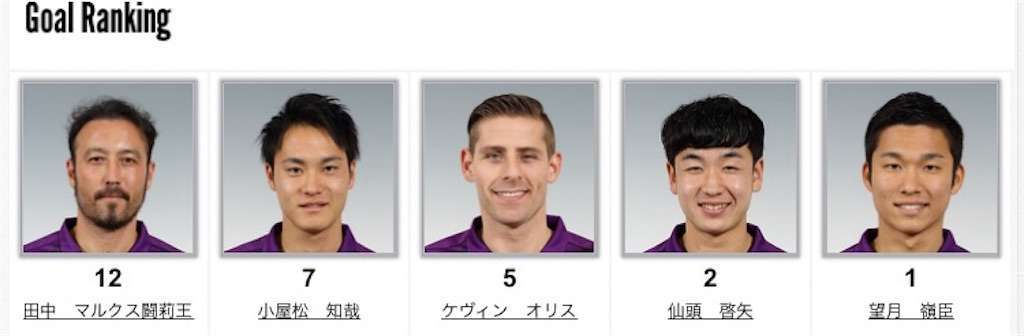 f:id:TanaLife:20170729040143j:image