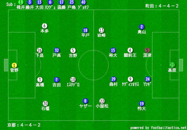 f:id:TanaLife:20170729041859j:plain