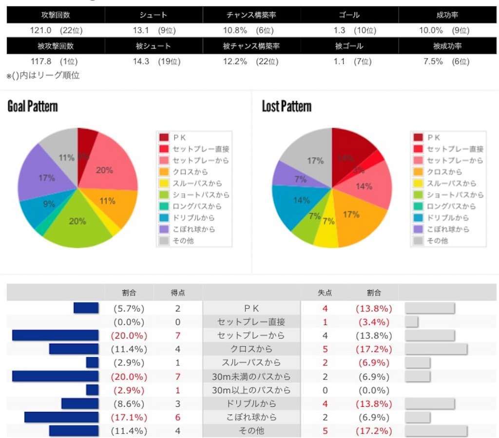 f:id:TanaLife:20170811032040j:image