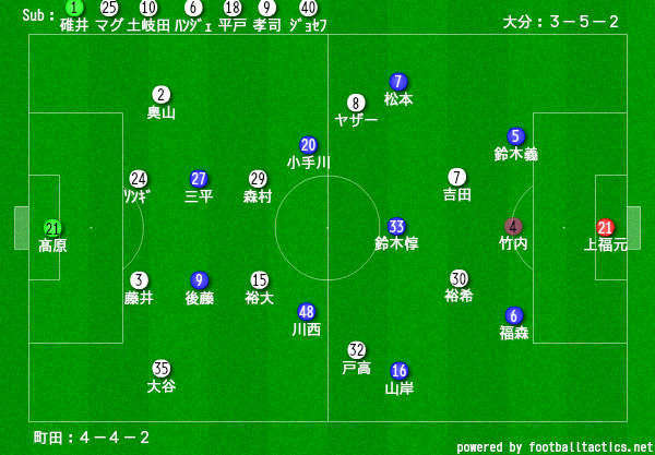 f:id:TanaLife:20170811034156j:plain