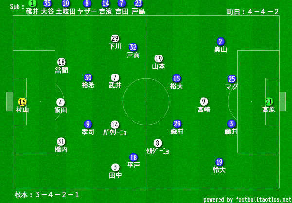 f:id:TanaLife:20170825152841j:plain