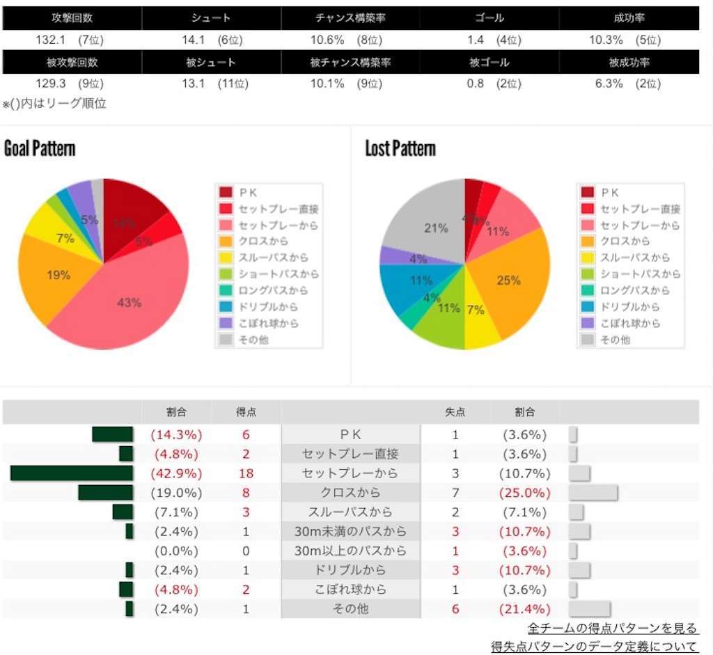 f:id:TanaLife:20170826001141j:image
