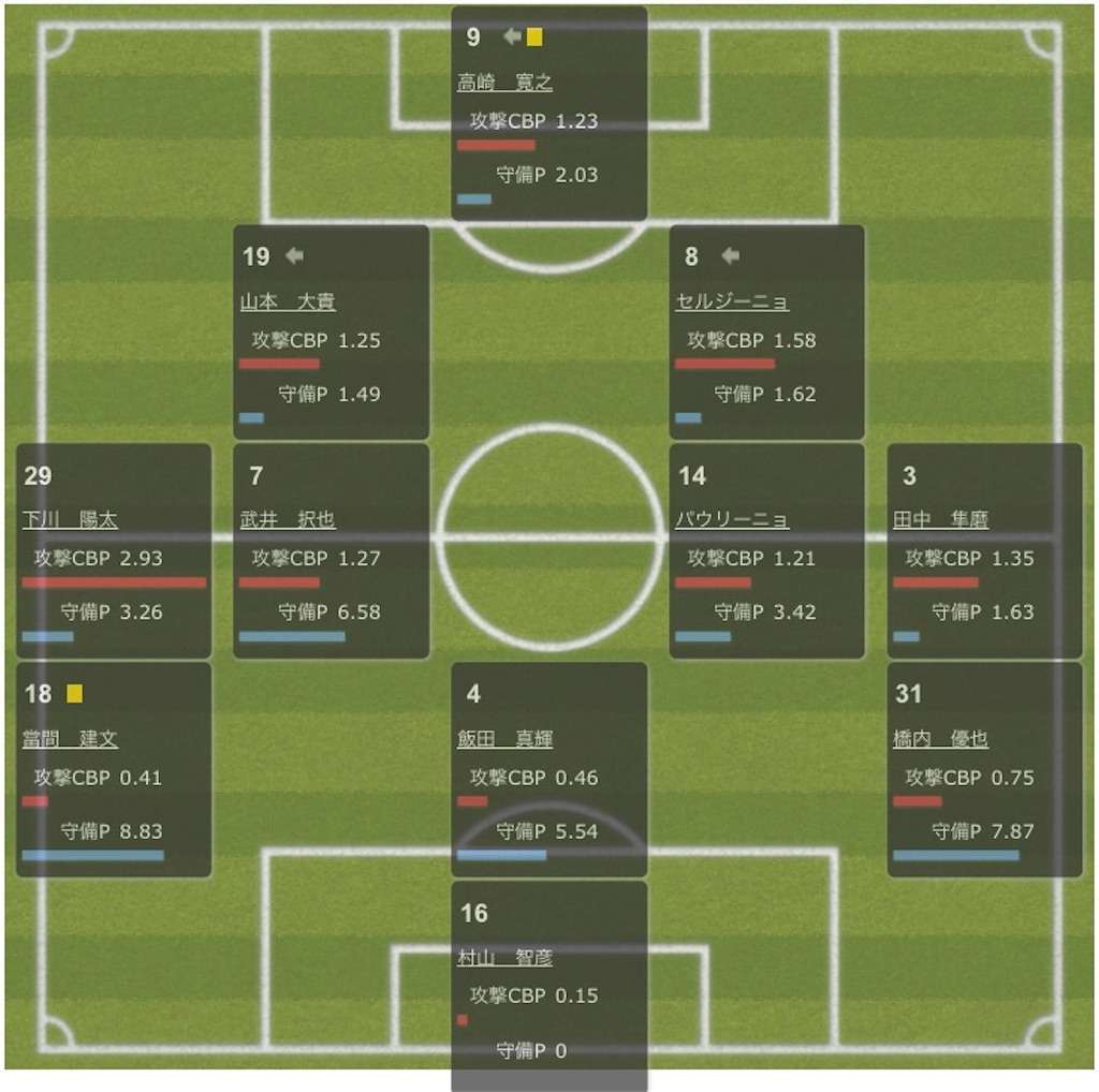 f:id:TanaLife:20170826001150j:image