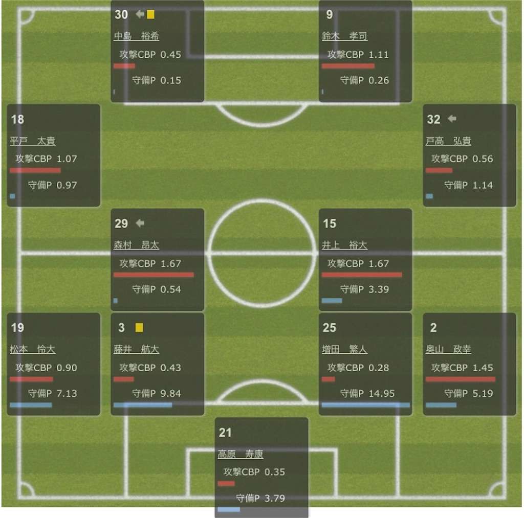 f:id:TanaLife:20170826001228j:image