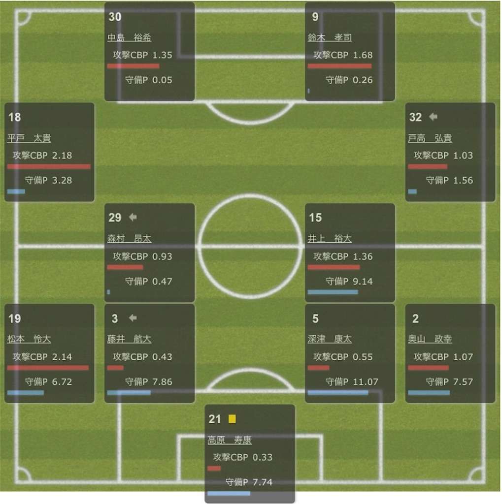 f:id:TanaLife:20170902033436j:image