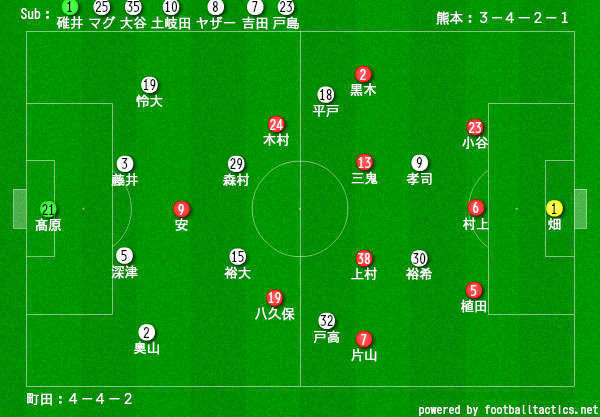 f:id:TanaLife:20170902033651j:plain