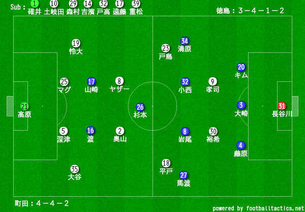 f:id:TanaLife:20170927021831j:plain