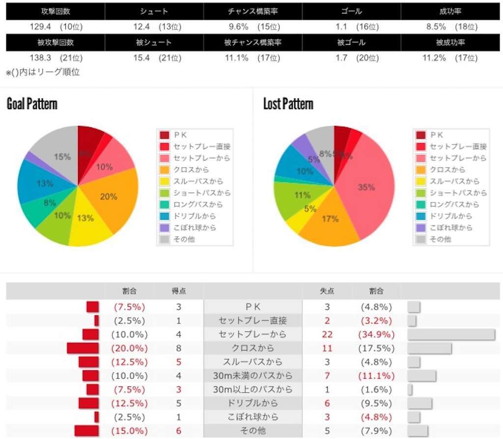 f:id:TanaLife:20171011173254j:image